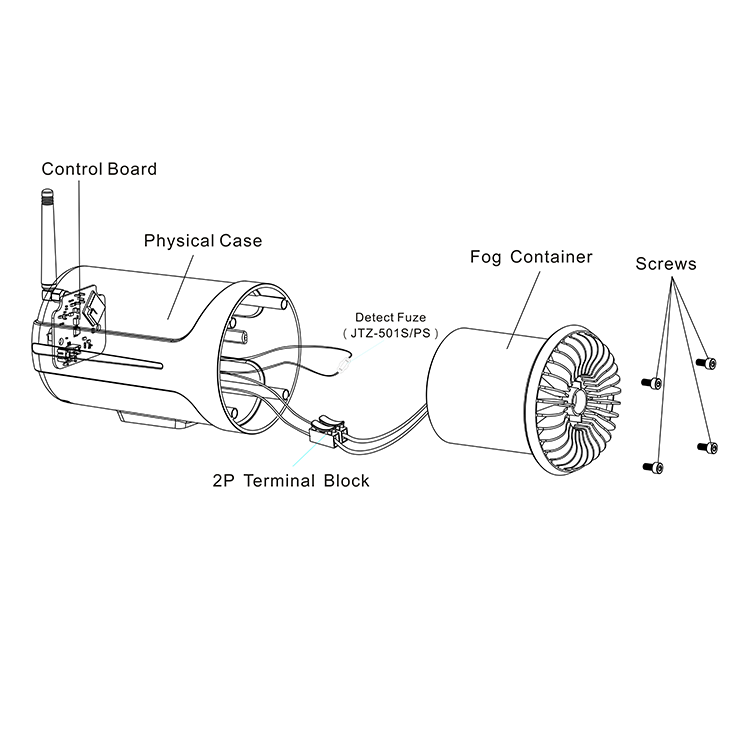 Home Security Fog System - Lager-Sicherheitssystem mit Alarm, Rauch-Nebel-Sicherheitssystem, Hausalarmsystem, OEM-Unterstützung,