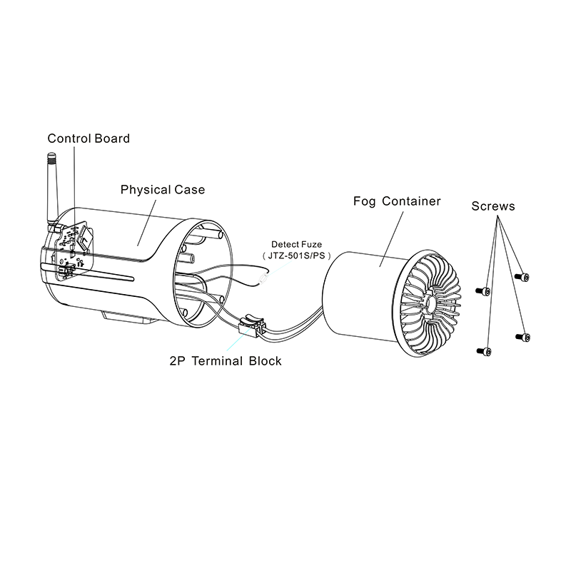 Home Security Fog System - Gadgets Smart Security Nebelgenerator Hausalarmsystem Heimsicherheitswerkzeug