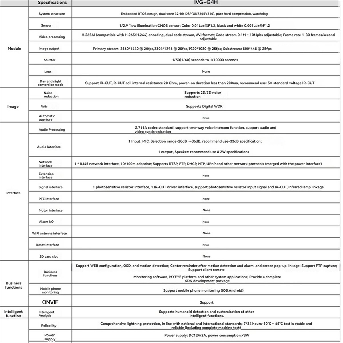 Home Security Ai - *A14E 4MP IP-Kameramodul H.265 Ai Face