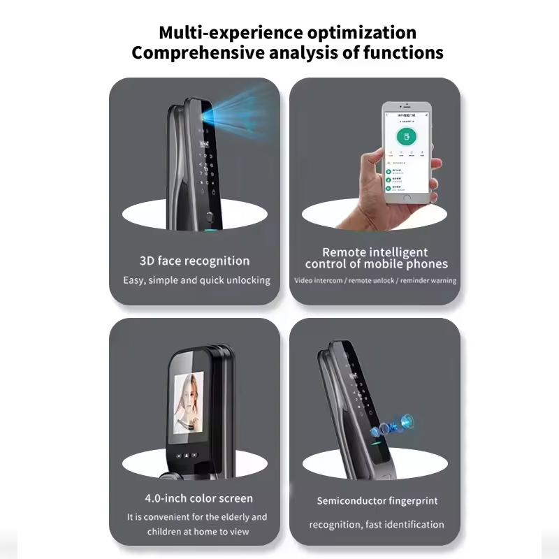 HX5 Smart Türschloss 3D-Gesich – Home Security Cameras Bewertung und Preis