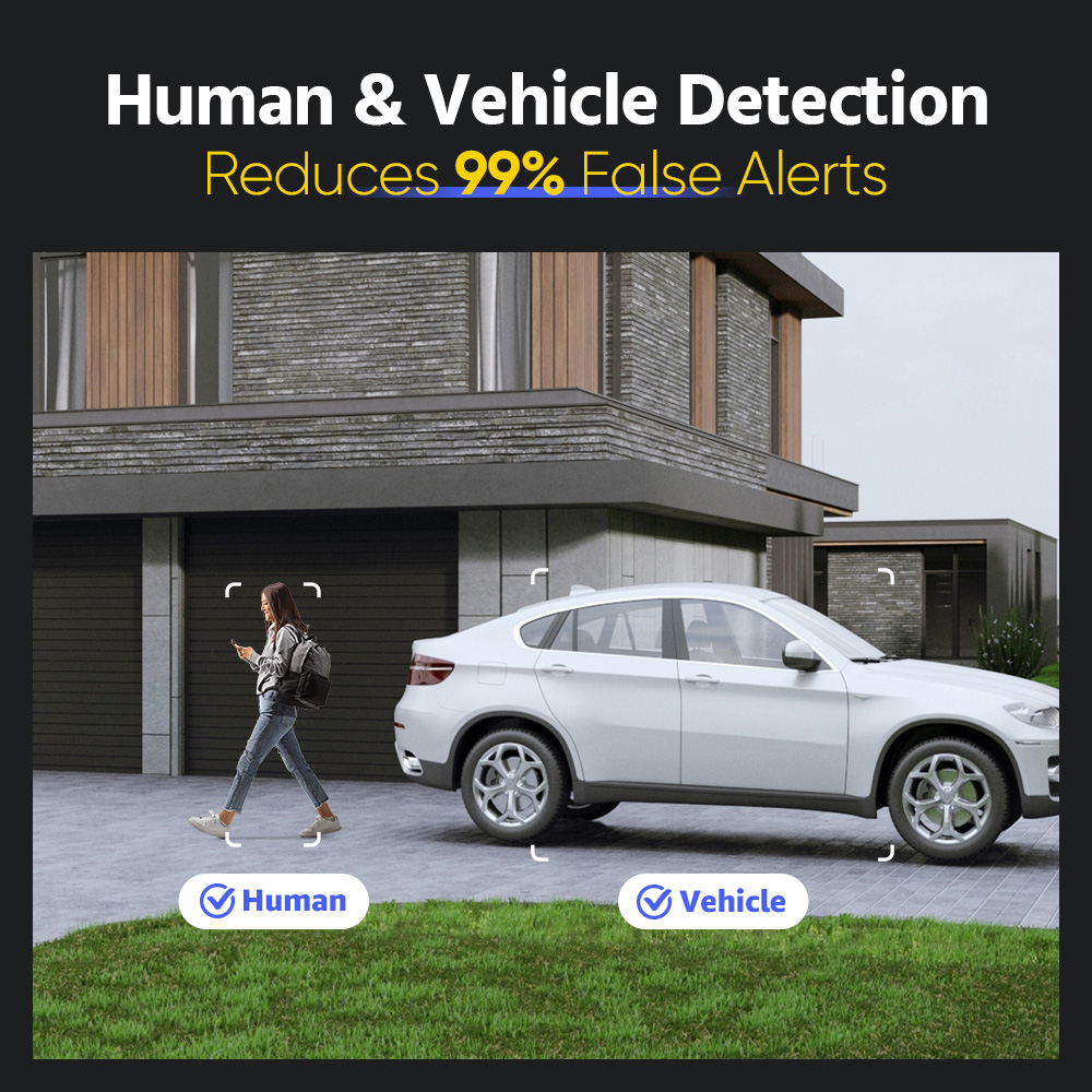 C1200 12MP Heim- und Geschäfts – Home Security Ai Bewertung und Preis