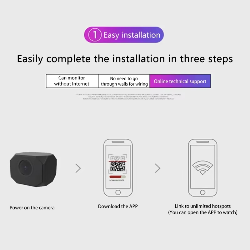 4K HD WiFi-Überwachungskamera  – Home Security Cameras Bewertung und Preis