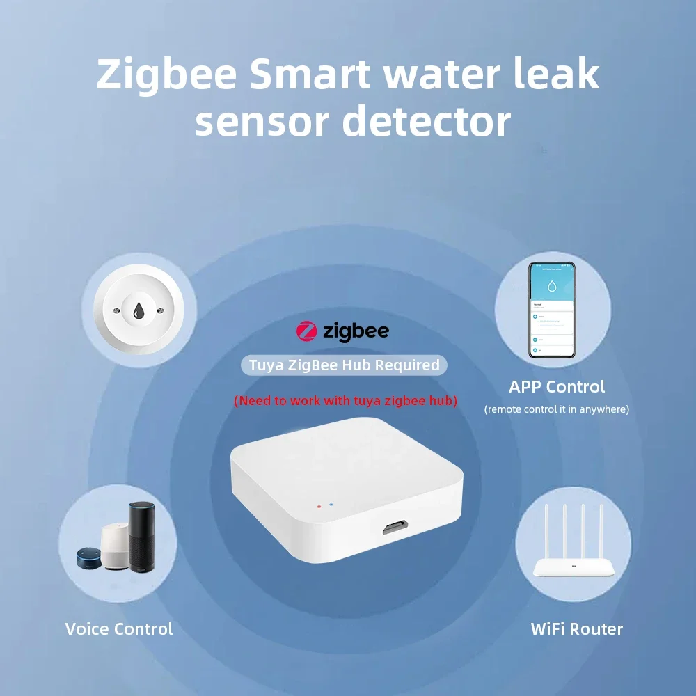 Zigbee3.0 Smart Wasserleck-Sen – Home Security Monitoring Bewertung und Preis