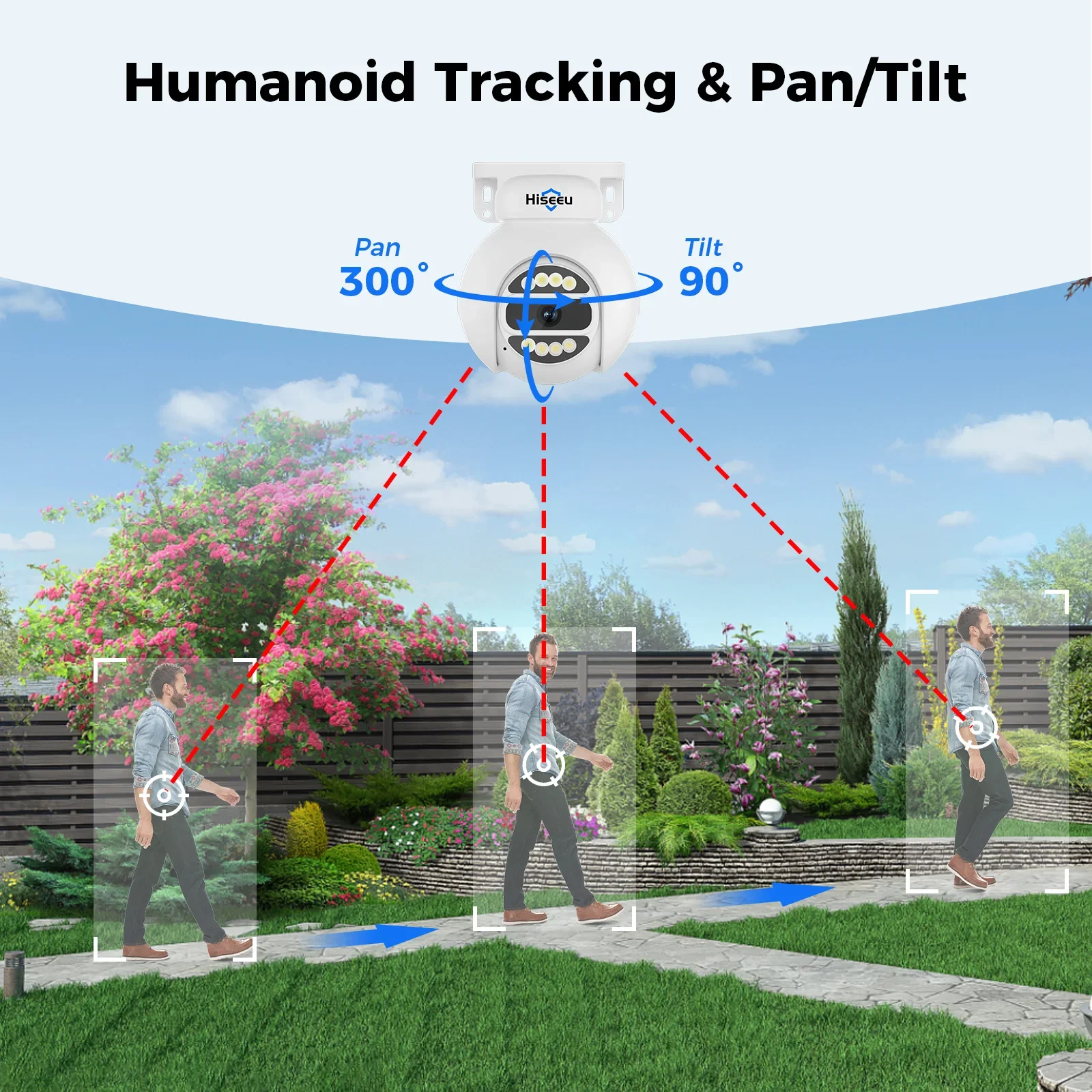Hiseeu Automatische Verfolgung – Home Security Systems With Cameras Bewertung und Preis
