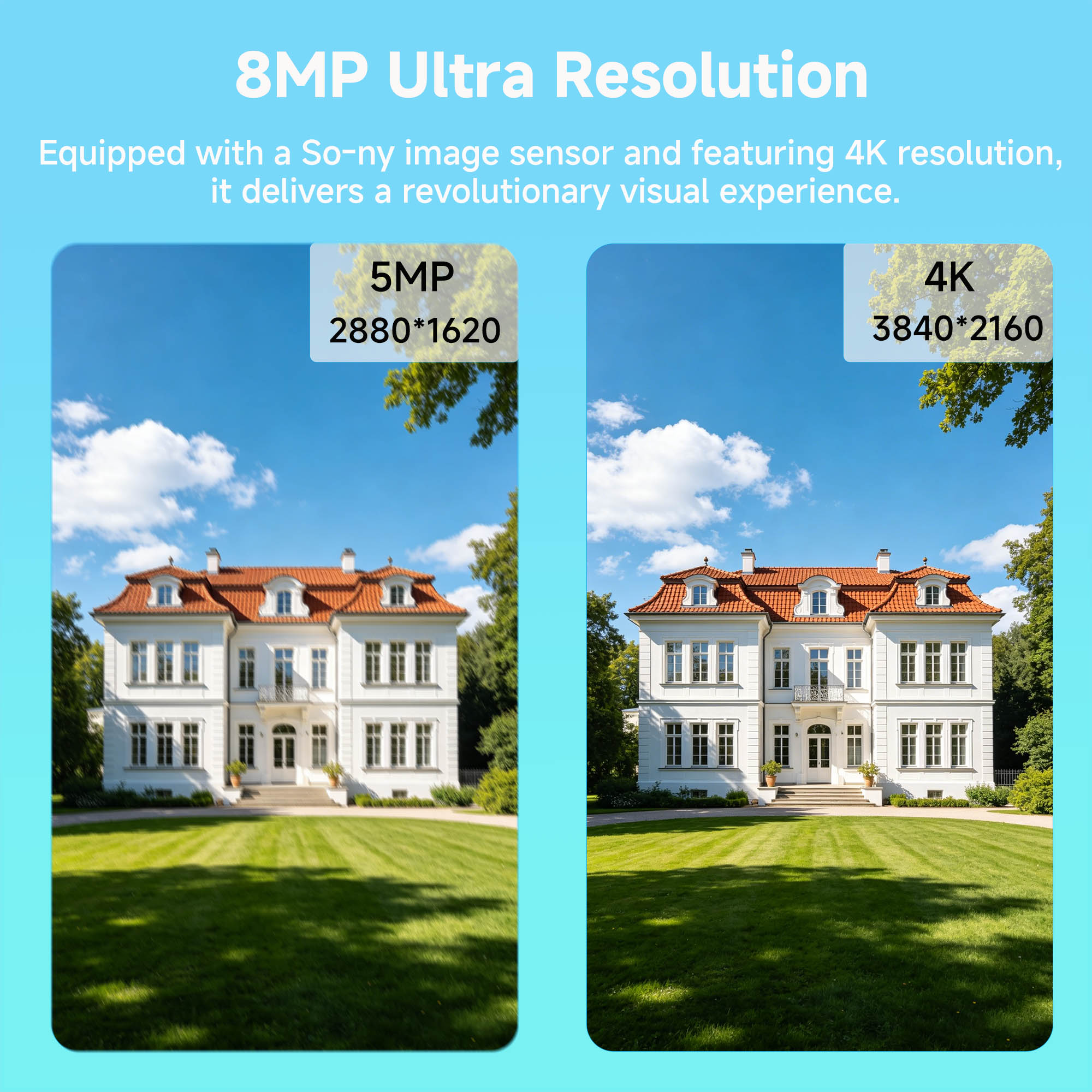 BFMore 8MP 4K KI-Sicherheitssy – Home Security Ai Bewertung und Preis