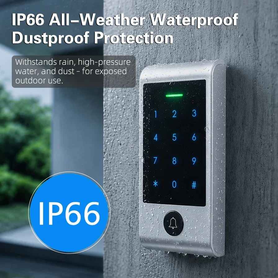 Fortschrittliches WIFI-Fernbed – Home Security Systems Bewertung und Preis