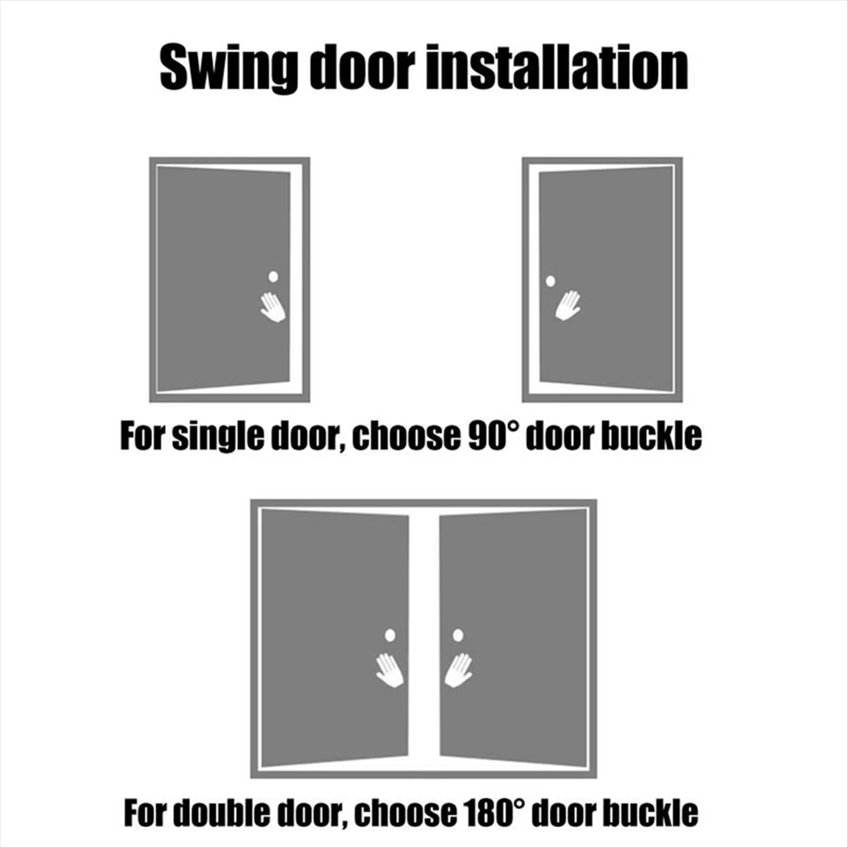 A72P für Türen 90 Grad Hochbel – Home Security Door Reinforcement Lock Bewertung und Preis