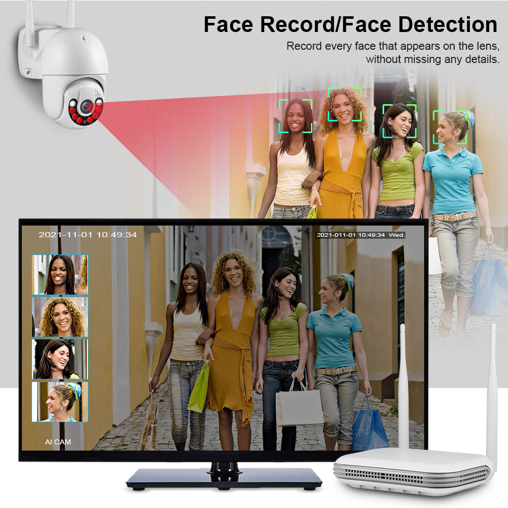 KERUI 2K 3K 4MP 8CH NVR WIFI O – Home Security Monitoring Bewertung und Preis