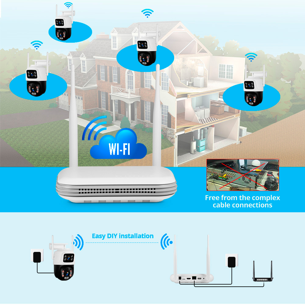 KERUI Wasserdichtes 6MP HD Wir – Home Security Systems With Cameras Bewertung und Preis