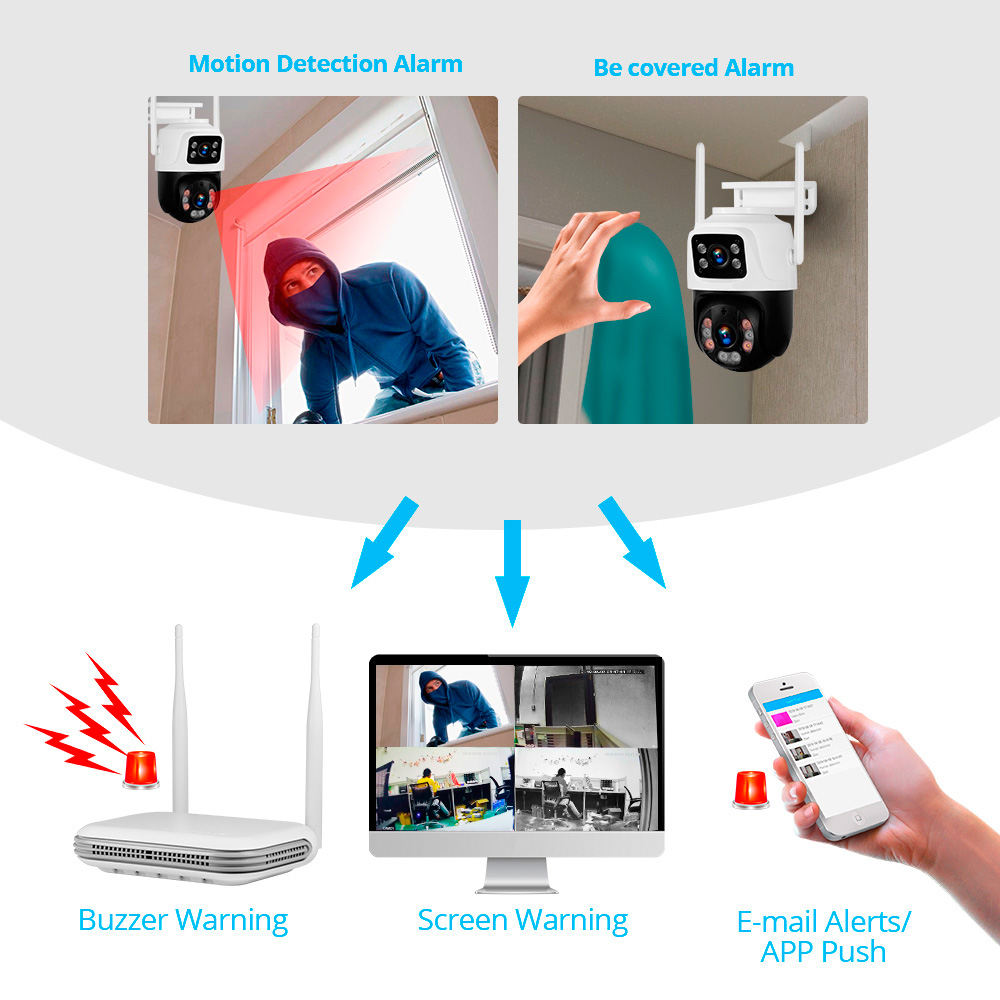 KERUI Wasserdichtes 6MP HD Wir – Home Security Systems With Cameras Bewertung und Preis