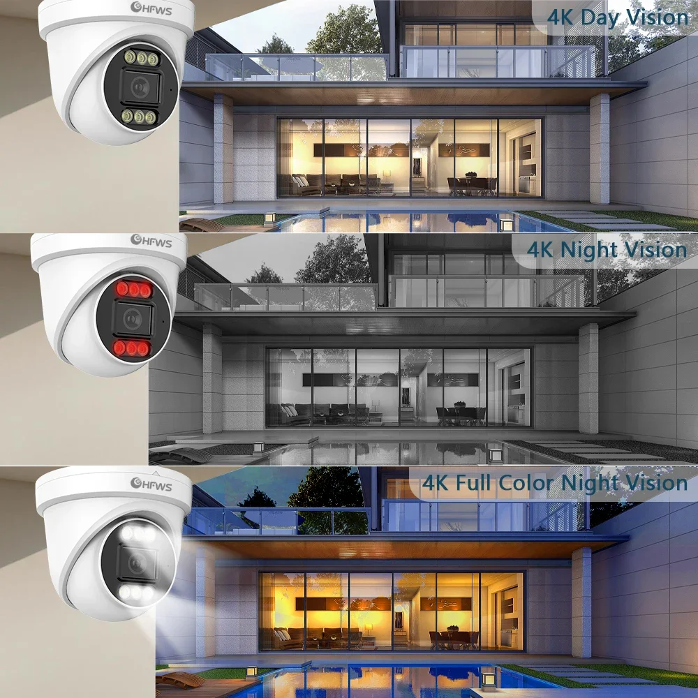 OEM 8MP 4K 25FPS PoE IP-Kamera – Home Security Systems With Cameras Bewertung und Preis