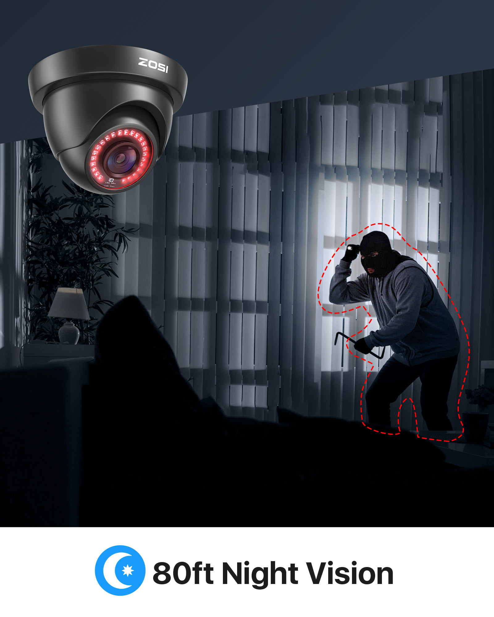 ZOSI 2,0 MP HD 1080P CCTV-Über – Home Security Systems With Cameras Bewertung und Preis