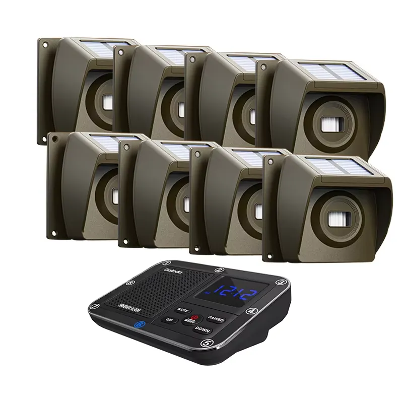 Solarbetriebenes drahtloses Ei – Home Security Systems Bewertung und Preis