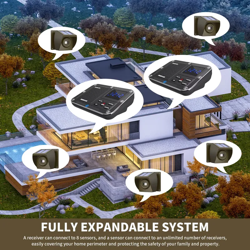 Solarbetriebenes drahtloses Ei – Home Security Systems Bewertung und Preis