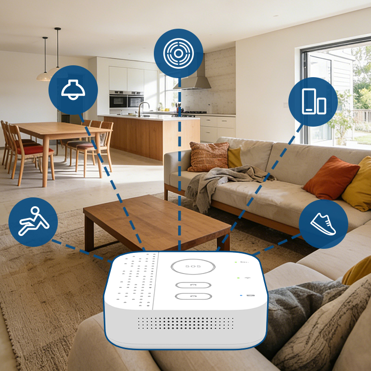 Intelligentes Überwachungssyst – Home Security For Seniors Bewertung und Preis