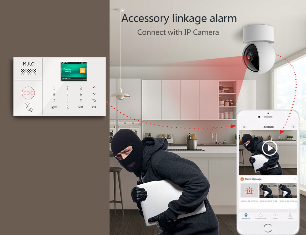 Beste VerkäufeTUYA Drahtloses  – Home Security Using Gsm Bewertung und Preis