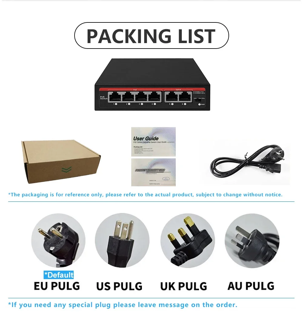 Hochwertiger EWIND 6-Port AI P – Home Security Ai Bewertung und Preis