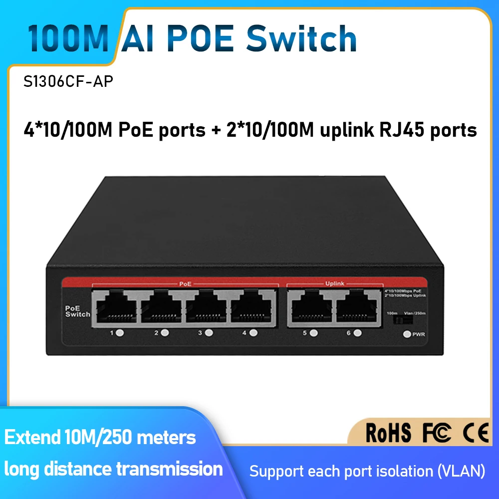 Hochwertiger EWIND 6-Port AI P – Home Security Ai Bewertung und Preis